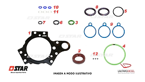 Star Diesel Siemens juego de empaques  bomba 5WS40008 DV4 Fiesta Ecosport C3, junta principal, reten, tornillos