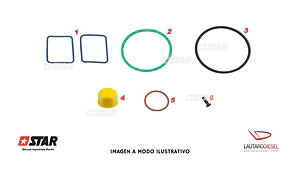 Star diesel para Bosch Reparacion PLD monobomba 0414799005 SIN tornillos y orings y sin chapa cuadrada