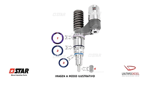 Star kit juntas para Inyectores bomba Scania, hay Bosch y Engine Pro