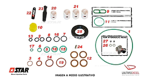 Star kit de juntas con reten eje para bomba DFP1 28234982 9044A016A 28237090 28249552 28265176 28326392 28331942 28351705