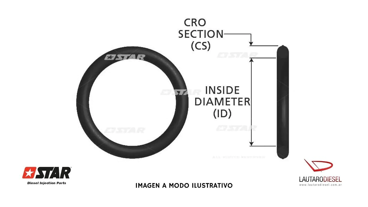 Star diesel oring de solenoide oring bobina piezoelectrico para inyectores todos siemens Ranger 77550 Fiesta 18,20mm diametro interno 1,1 de ancho, Hay Engine Pro tambien A4-15224