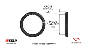 Star Denso oring de solenoide bobina hilux y otros modelos, hay de Turquia mas barato A4-10237
