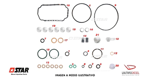 Star diesel kit juntas bomba inyectora VE Cummins B C