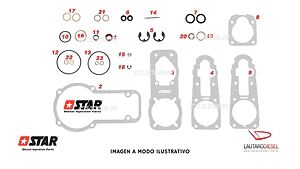 Star Diesel kit juntas bomba Toyota Zexel EP con regulador