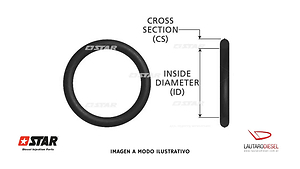 Star Denso oring de cuerpo central de inyector Hilux y otros, diametro 17 x 2 mm, 1410210050 1530210003, hay tambien alternativo A4-10239