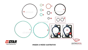 Star kit de juntas con juntas de chapa (sin reten eje) para bomba 33100-4A700  9422A060A 7135-681.1 , hay Delphi tambien este kit, usa retenes 7190-266 y 7190-234