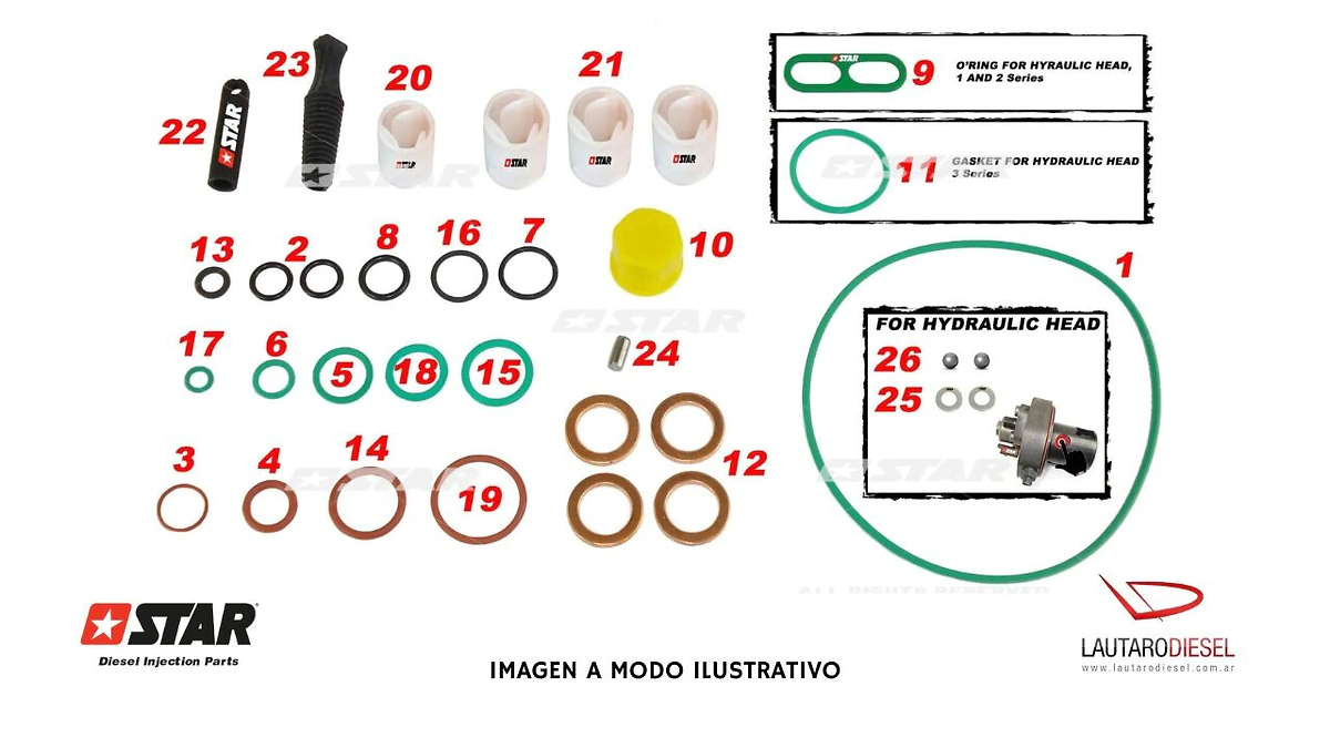 Star Diesel kit juntas (sin reten eje) para bomba Clio Kangoo Terracan  JMC y Focus 33100-4X710 R9044Z016A 9044A120A 9044A013A 9044Z013A 9044Z015A reten eje 31949/05 Star. Hay Delphi 7135-539 y Spaco 