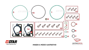 Star Diesel Kit de juntas con juntas de chapa (sin reten eje) para bomba 28269520