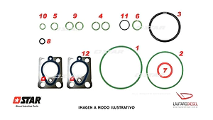 Star Diesel kit juntas para bomba Sprinter Delphi 28447439 28447442, sin reten de eje, 7135-558 7135-558.1 60.139/16, hay reten eje, lleva dos 7190-266 y 28216803, hay kit delphi 7135-558