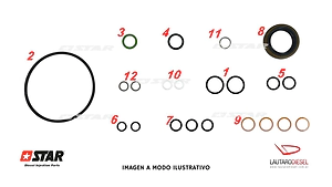 Star Denso juego de juntas bomba Denso Corolla Rav HP2 23670-27020, con reten eje de mando, tambien hay reten solo 097397-0010 y hay kit Denso con reten 4900010