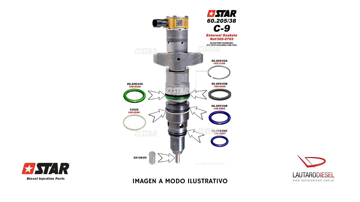 Star Kit oring EXTERNOS para inyector CAT C9 C-9 (Hay internos tambien)